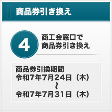 商品券引き換え